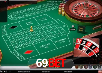 Desvendando o Mundo dos Jogos Virtuais na 69bet